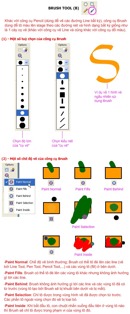 Bài 2 Làm quen với các công cụ chính trong Flash (phần 2) Vườn ươm