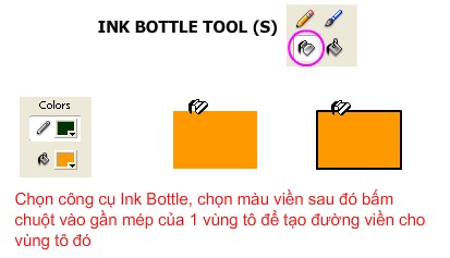 Ink bottle tool