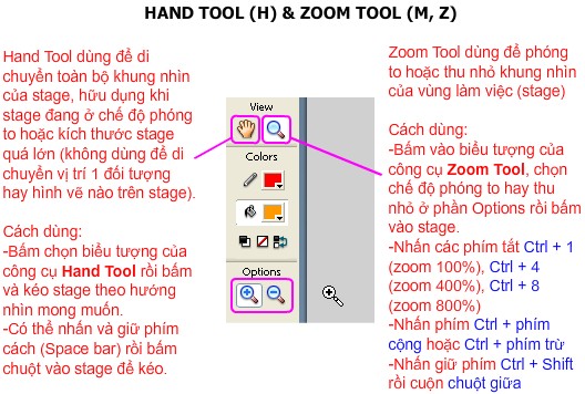 Hand tool & Zoom tool